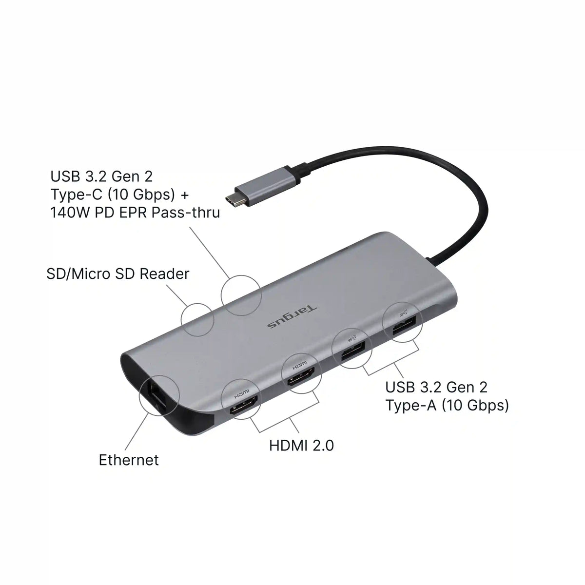Dual Video Mobile Dock with 140W EPR Pass-Thru & SD Reader